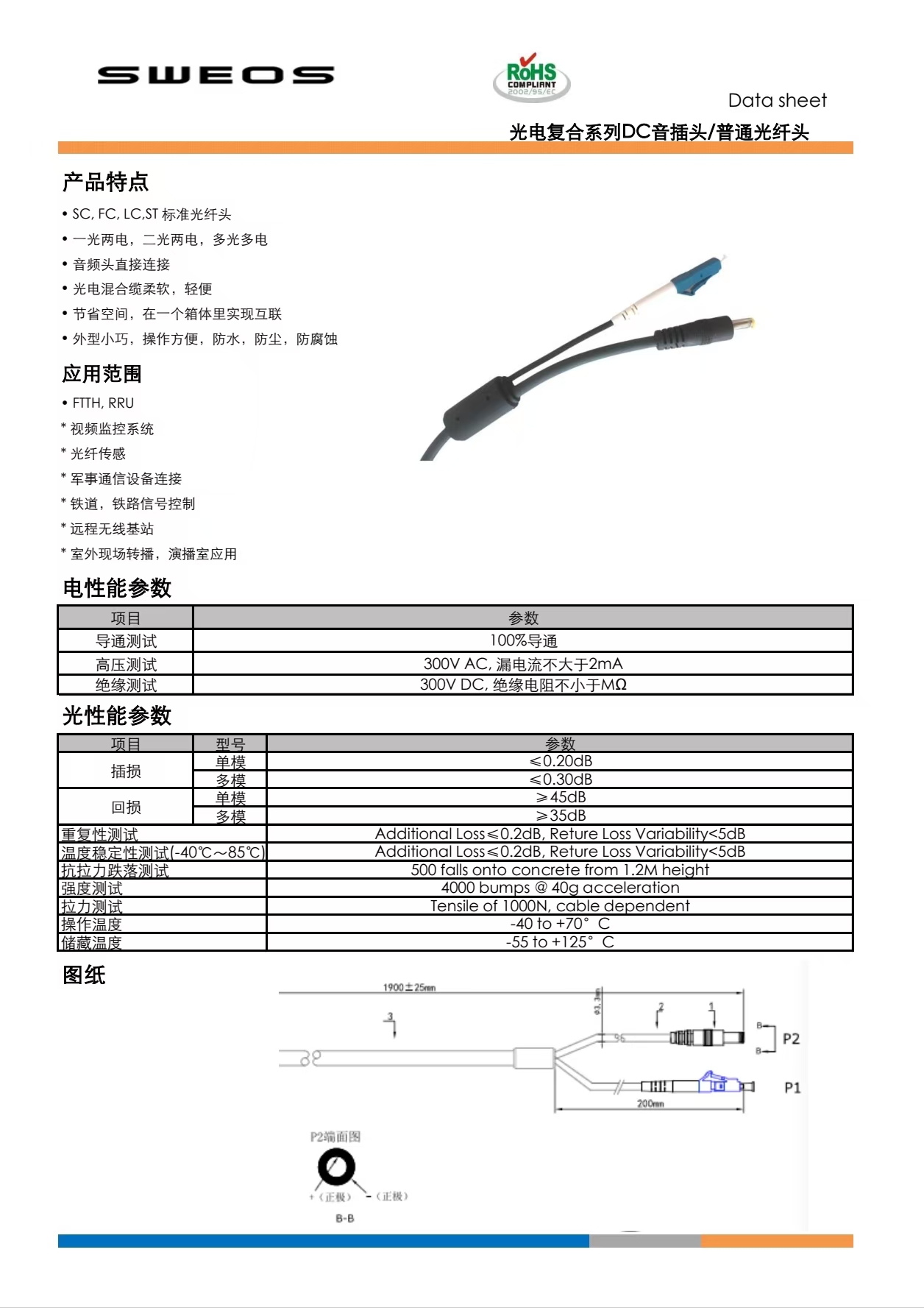 光电复合DC普通光纤头.jpg