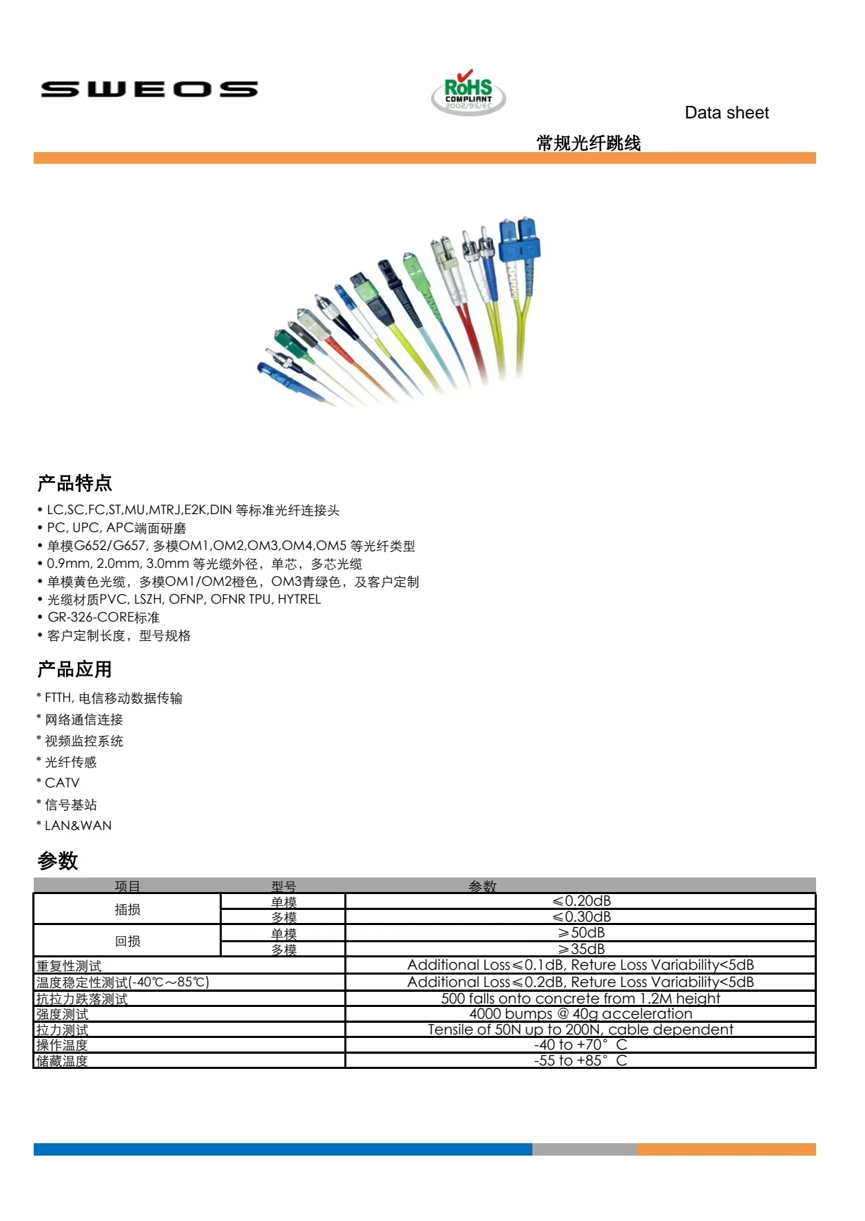 常规光纤跳线.jpg