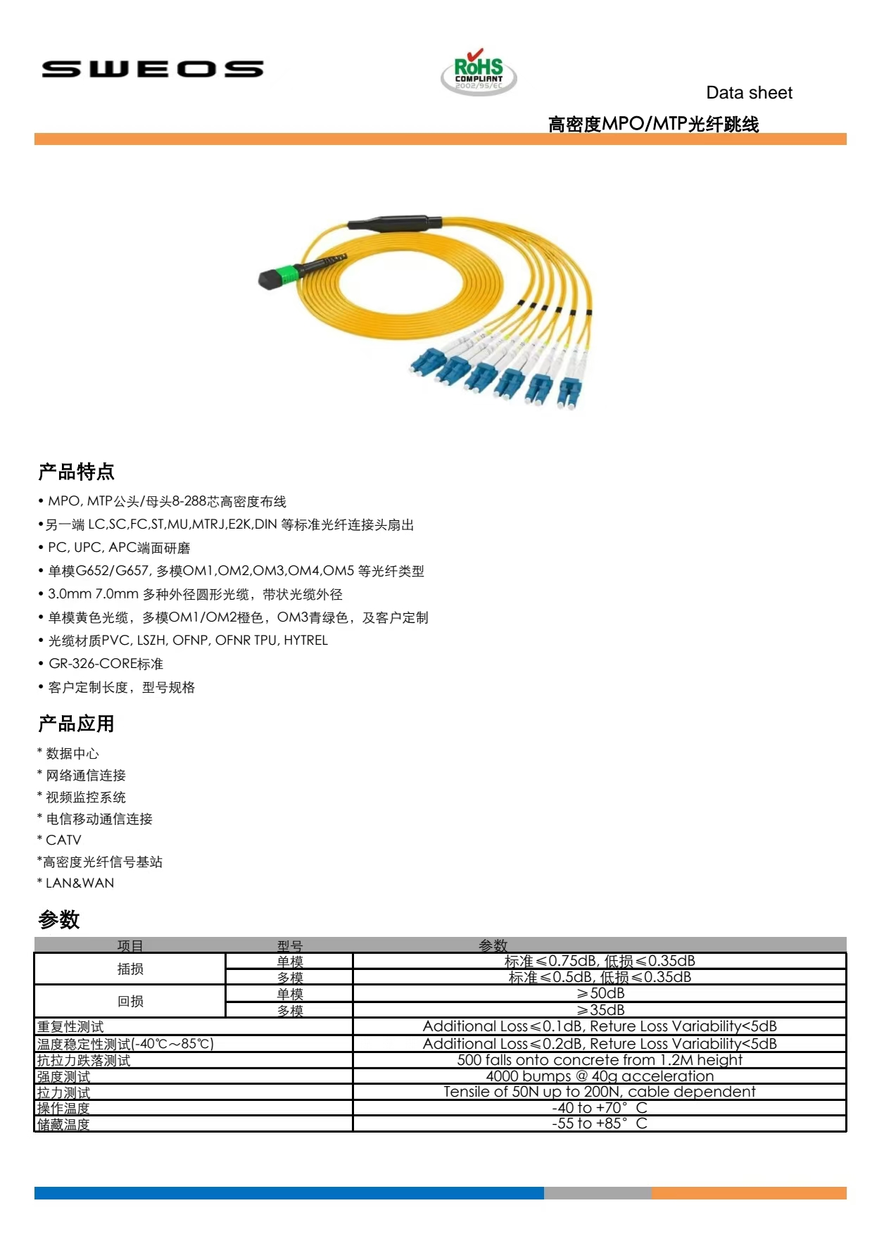 MPO MTP高密度跳线.jpg